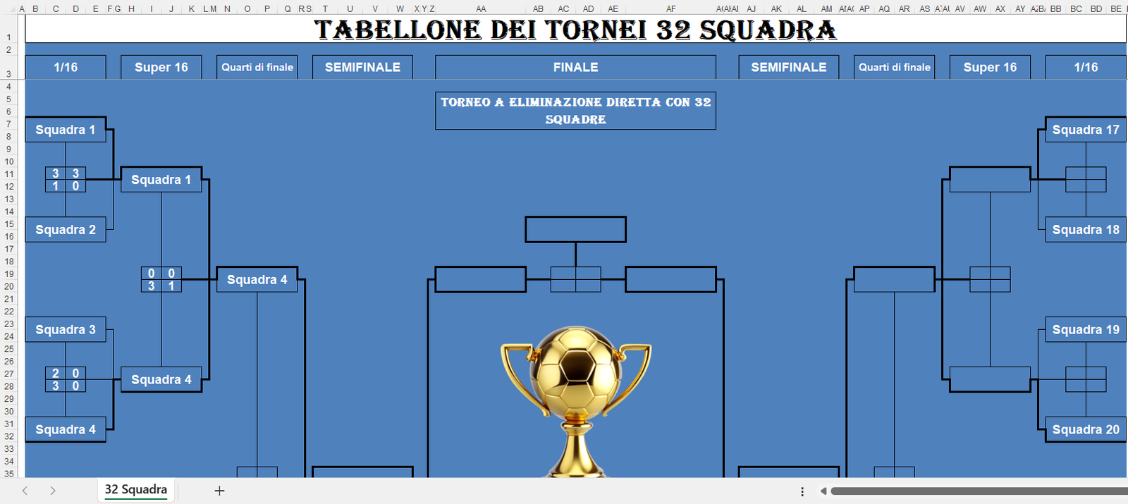 Tabellone del torneo a eliminazione diretta con 32 squadre, con percorsi delle partite, risultati e trofeo dorato al centro.