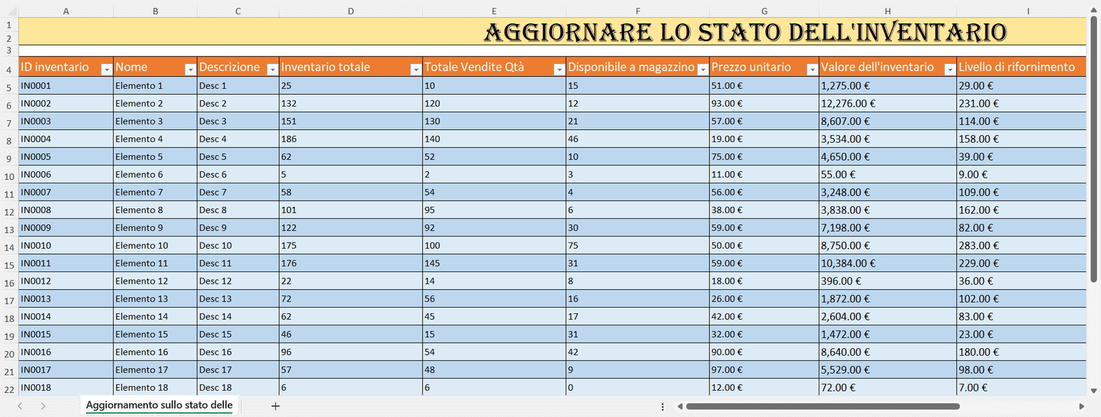 Foglio Excel per l’aggiornamento dello stato dell’inventario con tabella di ID, nome degli articoli, descrizione, quantità totale, vendite, disponibilità a magazzino, prezzo e valore dell’inventario.