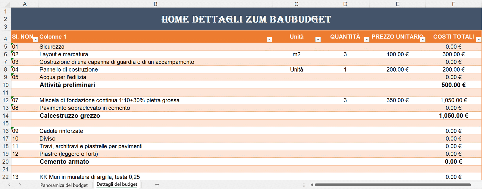 Foglio Excel con i dettagli del budget di costruzione, contenente attività, unità di misura, quantità, prezzo unitario e costi totali, organizzati per sezioni come attività preliminari, calcestruzzo grezzo e cemento armato.
