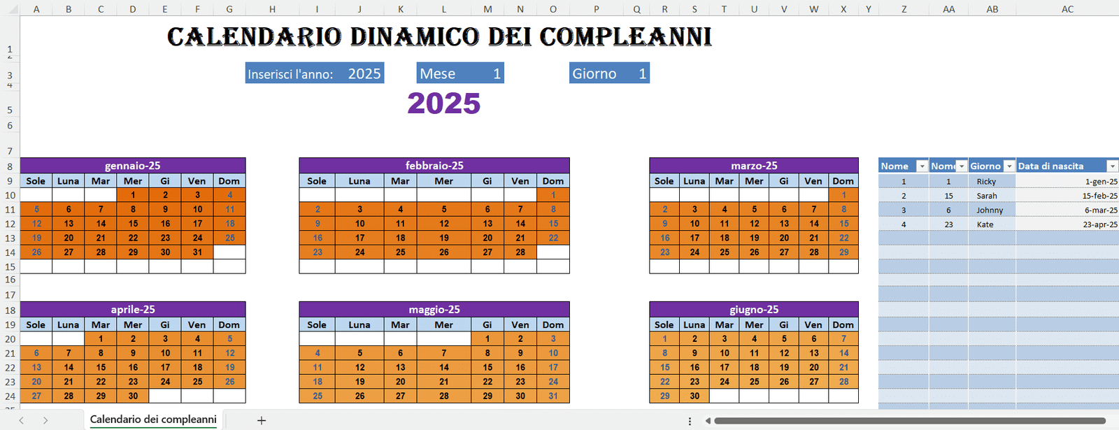 “Foglio Excel del Calendario Dinamico dei Compleanni 2025 con tabelle mensili colorate, campi per inserire anno, mese e giorno, e lista dei nomi con date di nascita aggiornate automaticamente.”