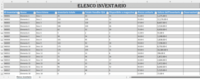 Foglio Excel “Elenco Inventario” con ID articolo, nome, descrizione, quantità totali, vendite, disponibilità a magazzino, prezzo unitario e valore dell’inventario.