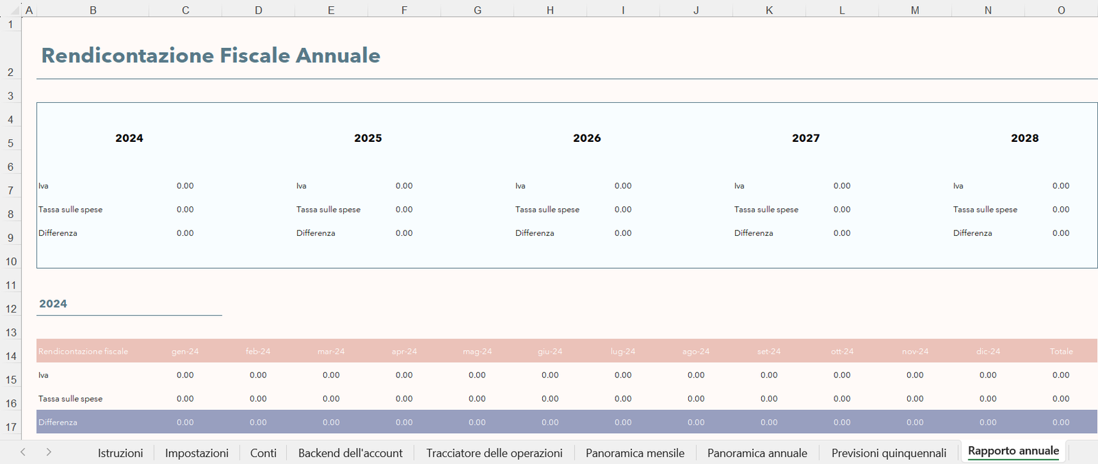Foglio Excel “Rendicontazione Fiscale Annuale” con riepilogo IVA, tasse sulle spese e differenze per gli anni 2024–2028, includendo anche un dettaglio mensile per l’anno 2024.