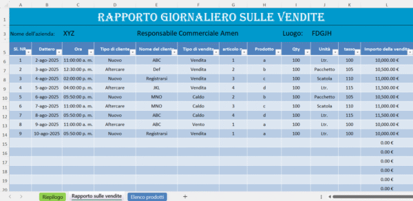 “Foglio Excel del rapporto giornaliero sulle vendite con tabella clienti, prodotti, quantità, orari, tipo di vendita e importo finale.”