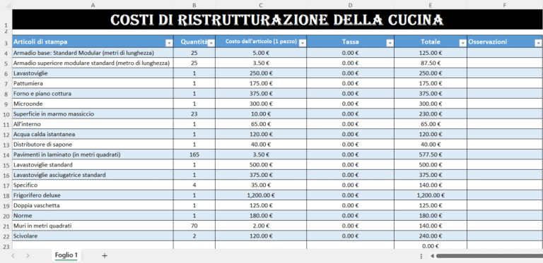 Foglio Excel con la tabella dei costi di ristrutturazione della cucina, inclusi articoli, quantità, prezzo per unità, tasse e totale per ogni voce.