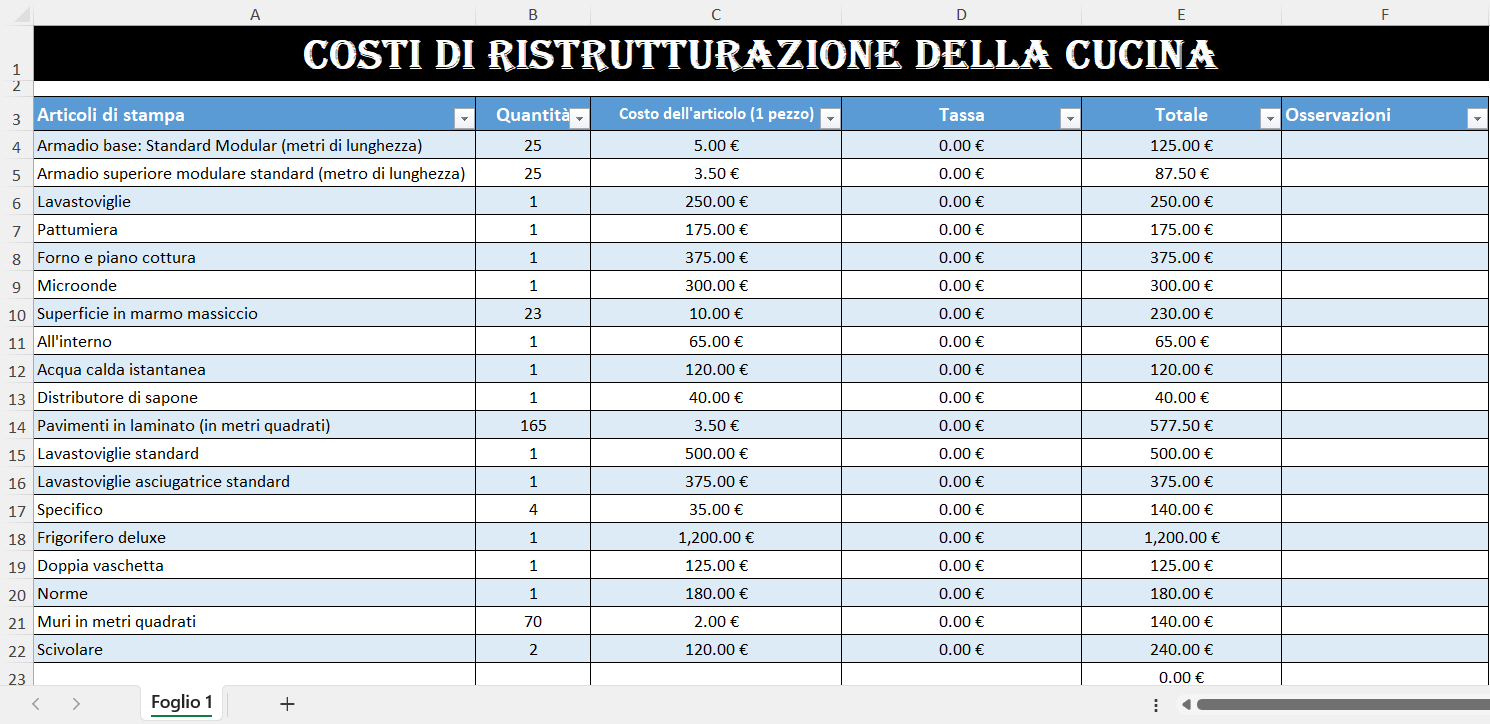 Foglio Excel con la tabella dei costi di ristrutturazione della cucina, inclusi articoli, quantità, prezzo per unità, tasse e totale per ogni voce.