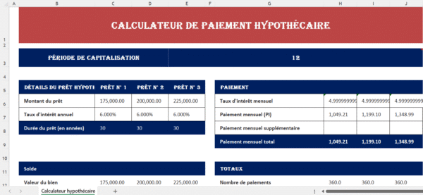 "Hoja de cálculo del Calcolatore di Pagamento Ipotecario con comparación de tres préstamos, tasas de interés, pagos mensuales y totales."