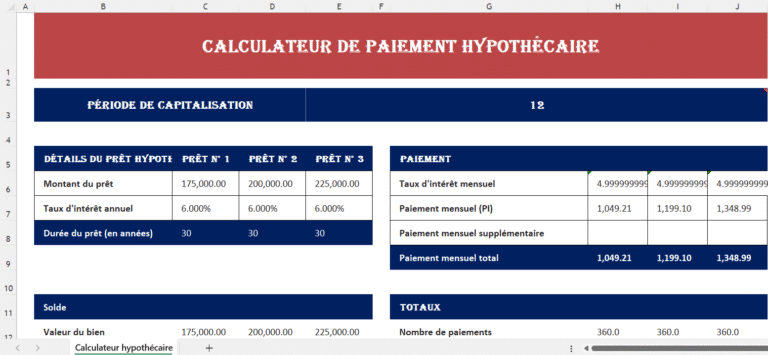 "Hoja de cálculo del Calcolatore di Pagamento Ipotecario con comparación de tres préstamos, tasas de interés, pagos mensuales y totales."