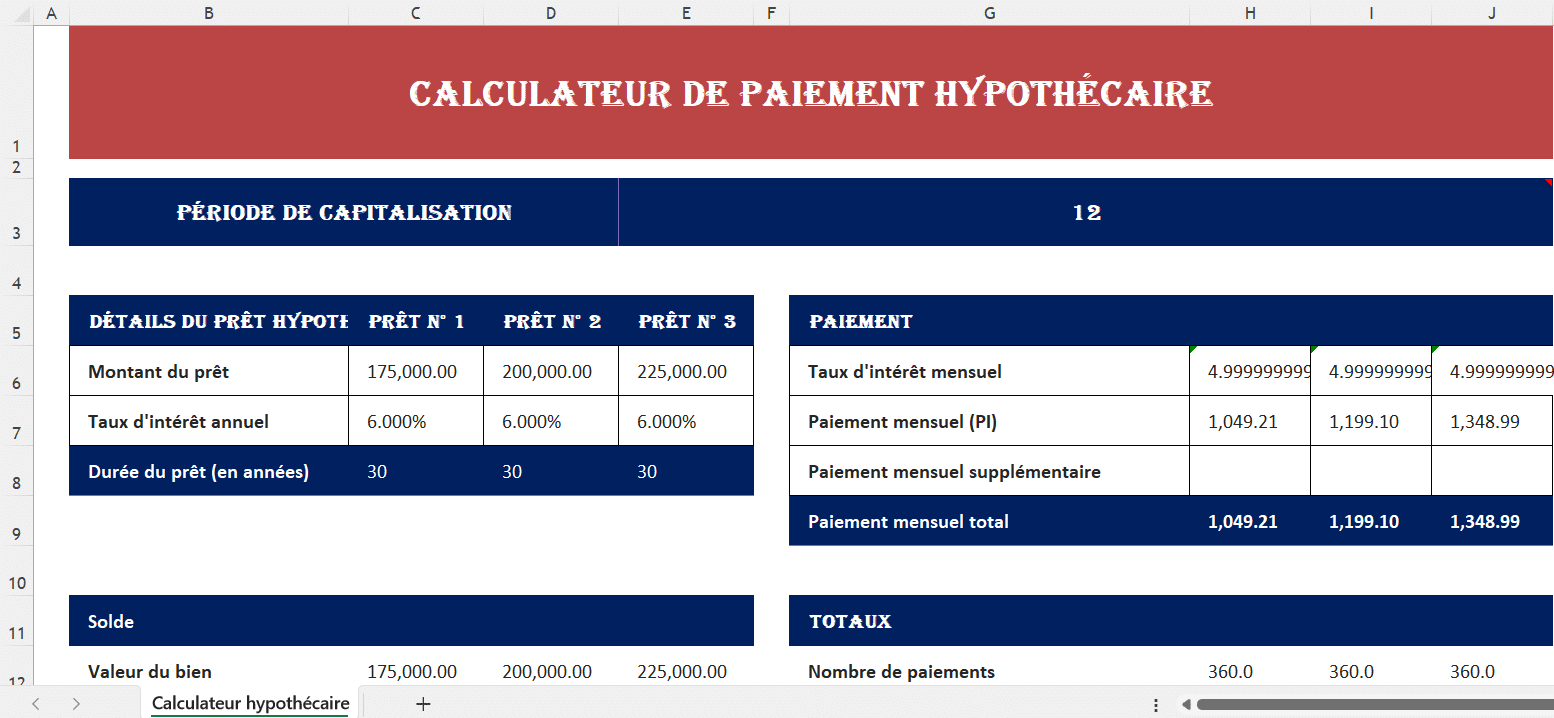"Hoja de cálculo del Calcolatore di Pagamento Ipotecario con comparación de tres préstamos, tasas de interés, pagos mensuales y totales."