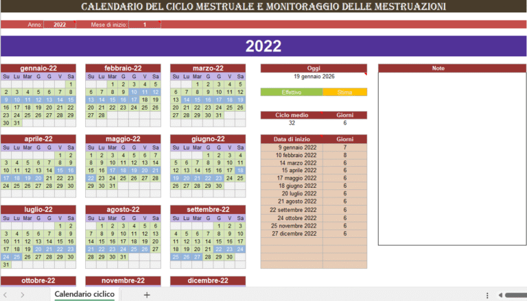 Calendario del ciclo mestruale in Excel per monitorare mestruazioni e ovulazione