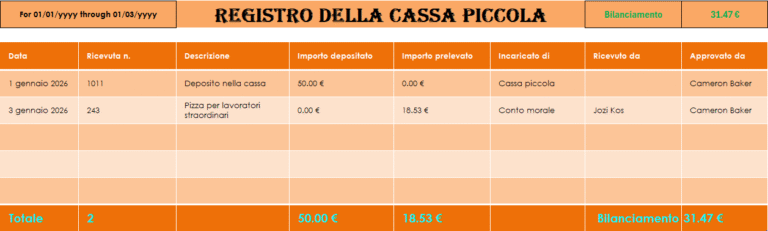 Piccolo registratore di cassa in Excel per la gestione dei contanti