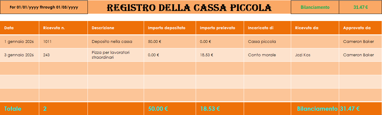 Piccolo registratore di cassa in Excel per la gestione dei contanti