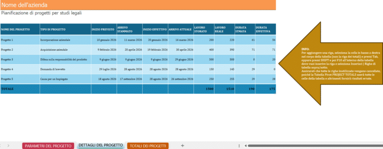 Piano di progetto per studi legali in Excel con pianificazione di attività e tempistiche