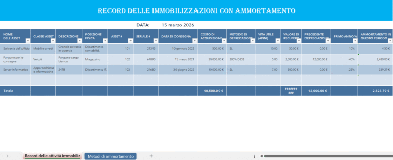 Registro delle immobilizzazioni con ammortamento in Excel