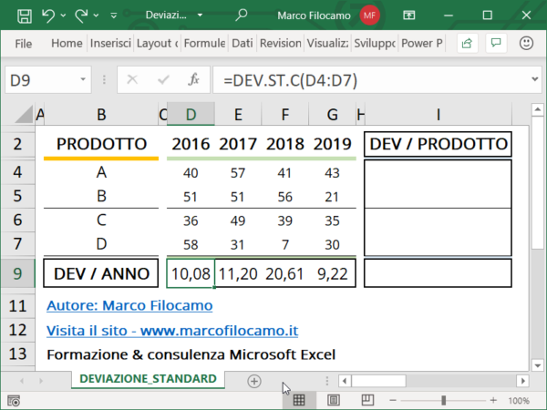 deviazione standard