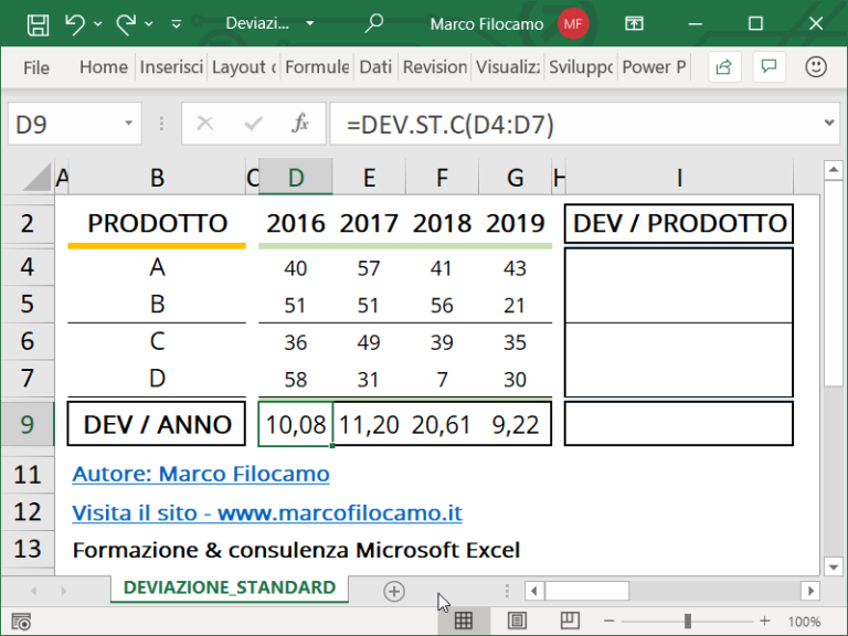 deviazione standard
