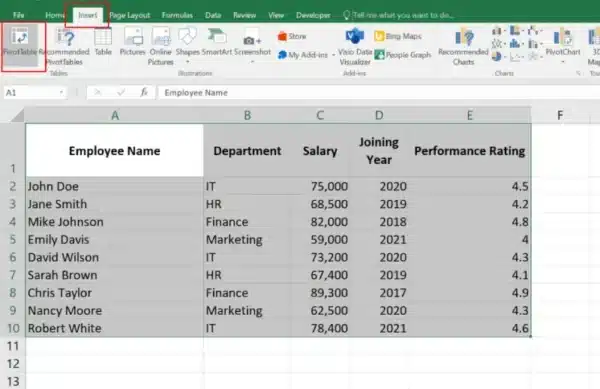 pivot in Excel