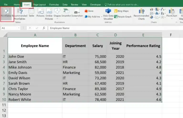 pivot in Excel